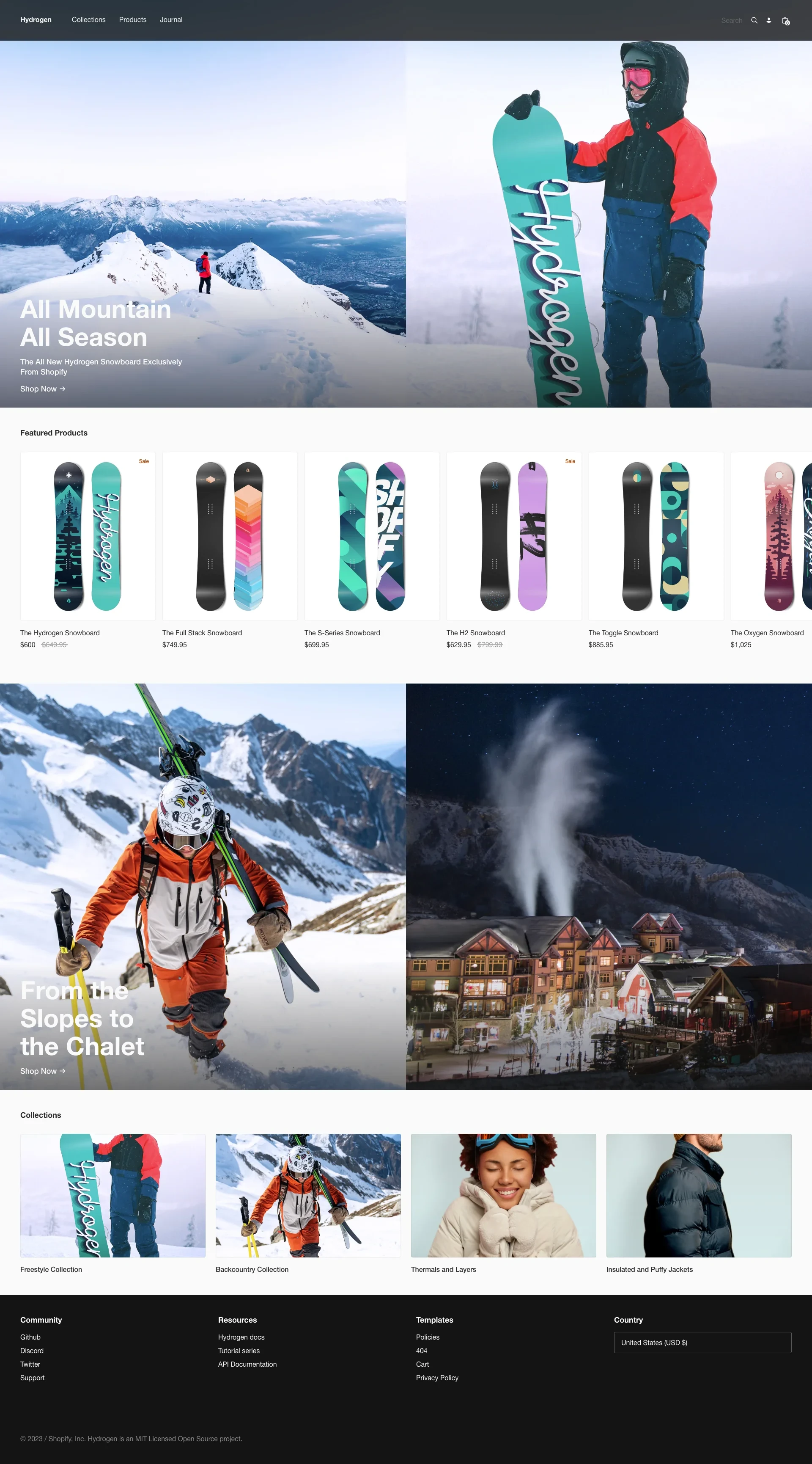 Shopify the worlds best online platform