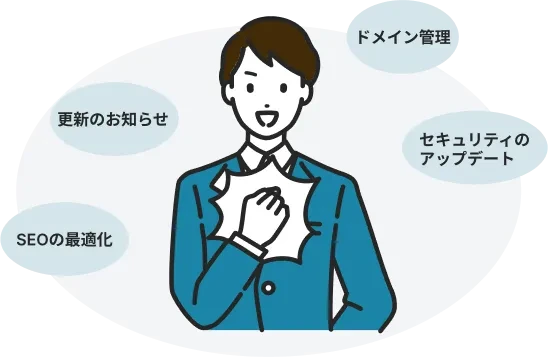 Delegation