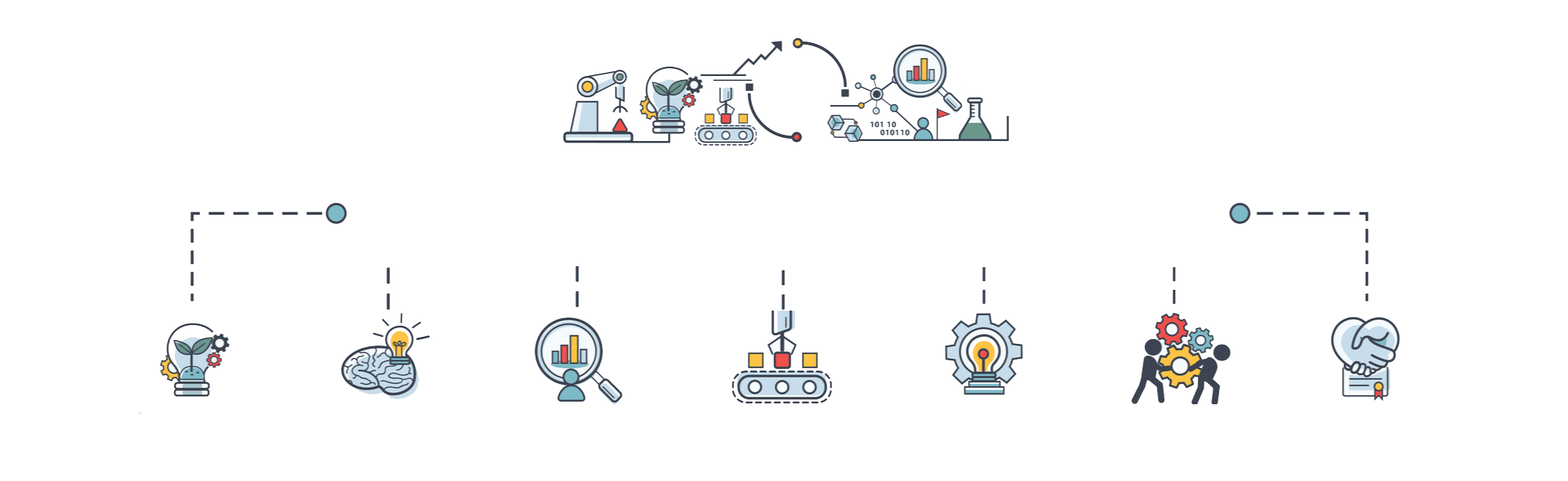 Different gears in gadgets illustrating innovation