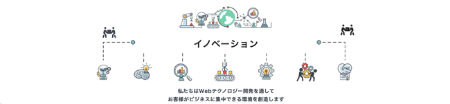 og画像